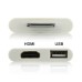 2 in 1 Camera HDMI Connection Kit With USB Input For iPad iPad 2 (White)