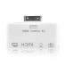 HDMI Connection kit With AV Cable Mini USB Cable Card Reader For iPad 2/3